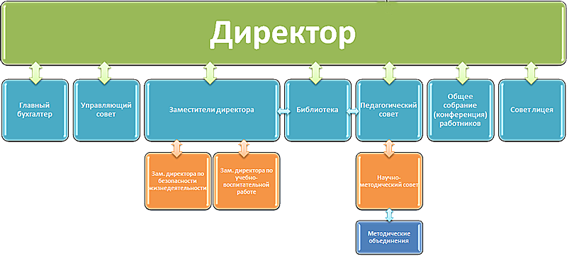 схема.png